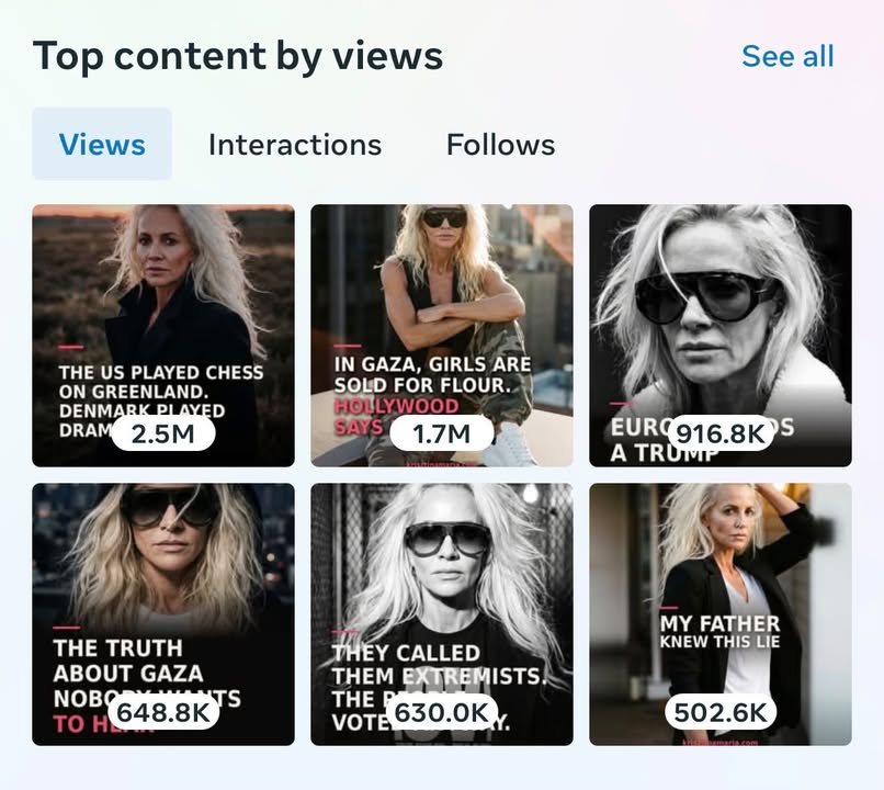 Thank you for sharing my posts all around the world